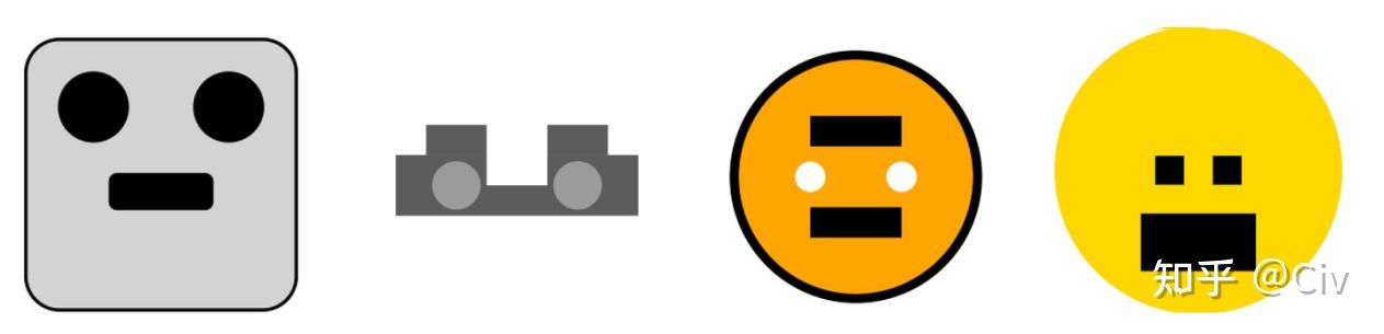 ChatGPT3.5和4.0真的使用差距很大吗？（一）