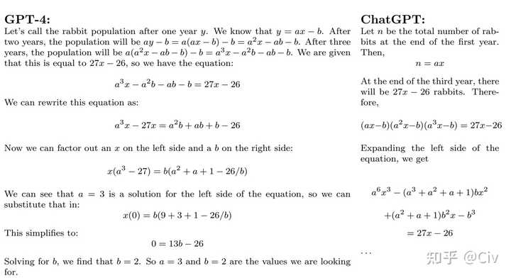 ChatGPT3.5和4.0真的使用差距很大吗？（一）