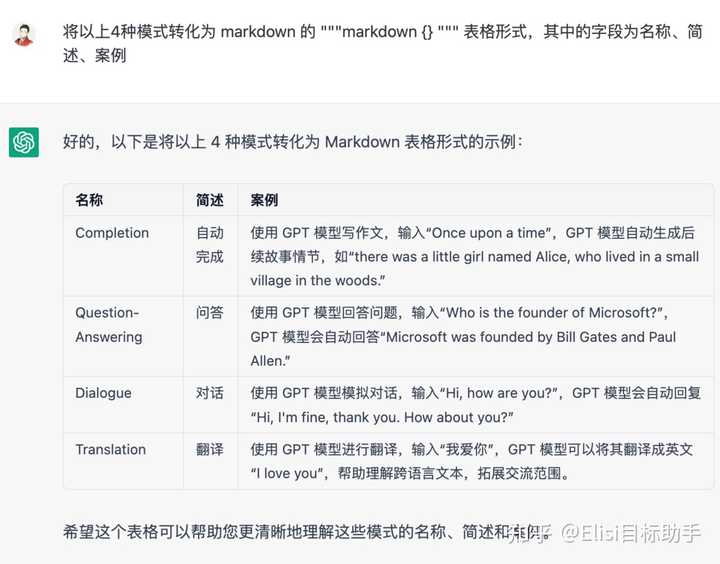 如何更好地向 ChatGPT 提问？（三）