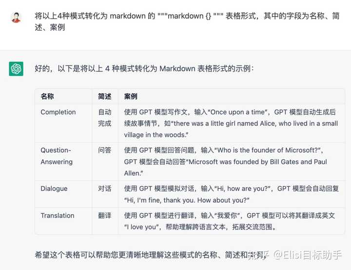 如何更好地向 ChatGPT 提问？（三）