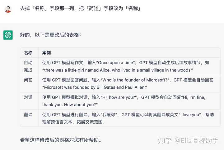 如何更好地向 ChatGPT 提问？（三）