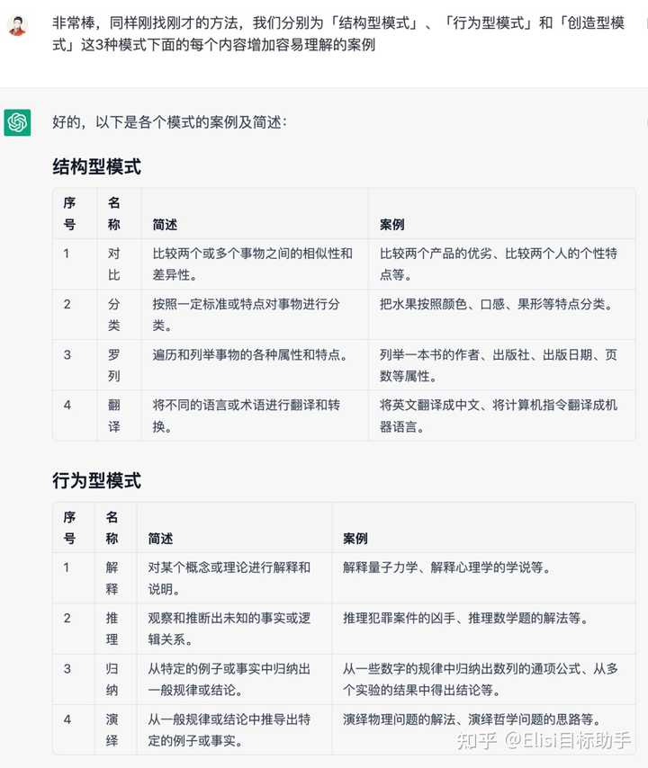 如何更好地向 ChatGPT 提问？（三）